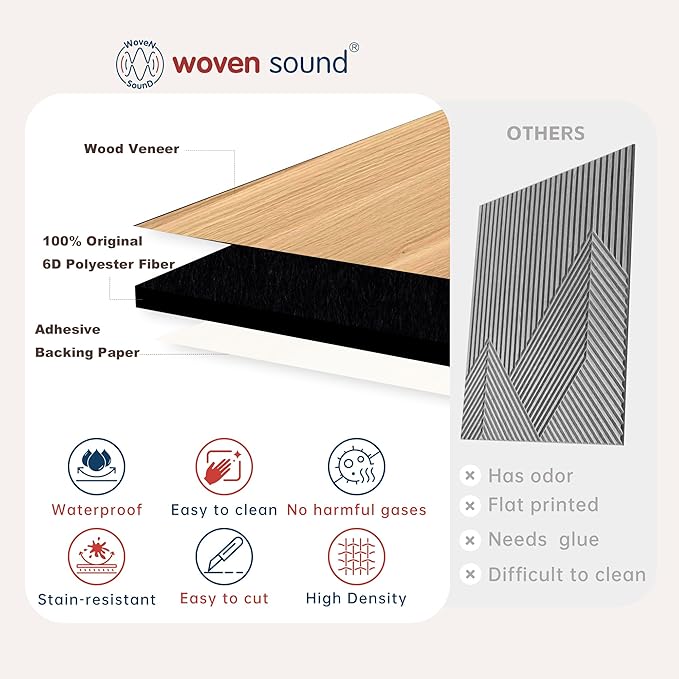 WoveN SounD Artisan Acoustic Wall Panels, 16 Pack 12x12 Inch, PVC Wood Grain - Image 4