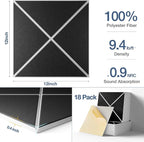 18 Pack Self-Adhesive Acoustic Panels, High-Density Soundproof Wall Panels - Image 4