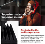 FONESO Acoustic Panels, High Density Soundproof Foam Panels - Image 3