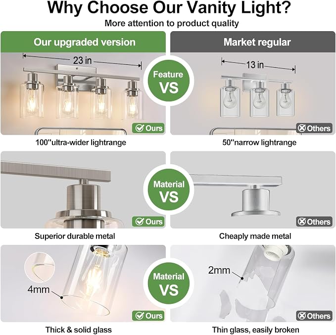 Indoi 4-Light Bathroom Light Fixtures, Brushed Nickel Vanity Lights - Image 3
