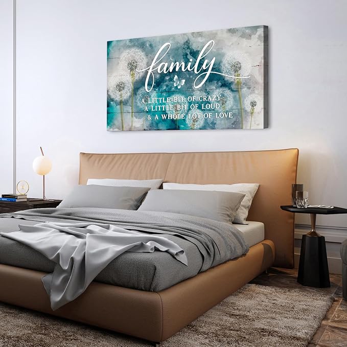 AIYISU Inspirational Family Wall Art Farmhouse Home Decor Dandelion Botanical - Image 4