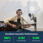 12 Pack Hexagon Acoustic Panels, Self-Adhesive Acoustic Wall Panels - Image 2