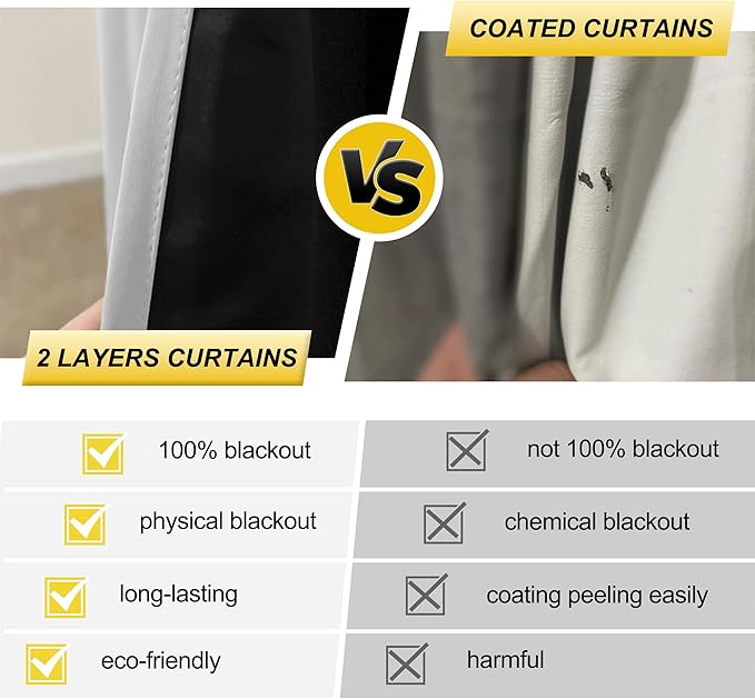 NICETOWN White 100% Blackout Lined Curtains, 2 Thick Layers Completely Blackout - Image 2