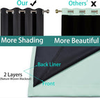 Yakamok 100% Blackout Lined Panels, Thermal Insulated Blackout Curtains - Image 5