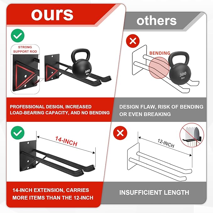 14" Large Heavy Duty Garage Hooks, Utility Wall Mount Hangers - Image 3