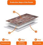 IZODEKOR 3D Wall Panels Brick Effect - Image 5