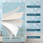 Blue Flora Peel and Stick Wallpaper 20.8"x394" Thick Slight Embossed Linen - Image 3