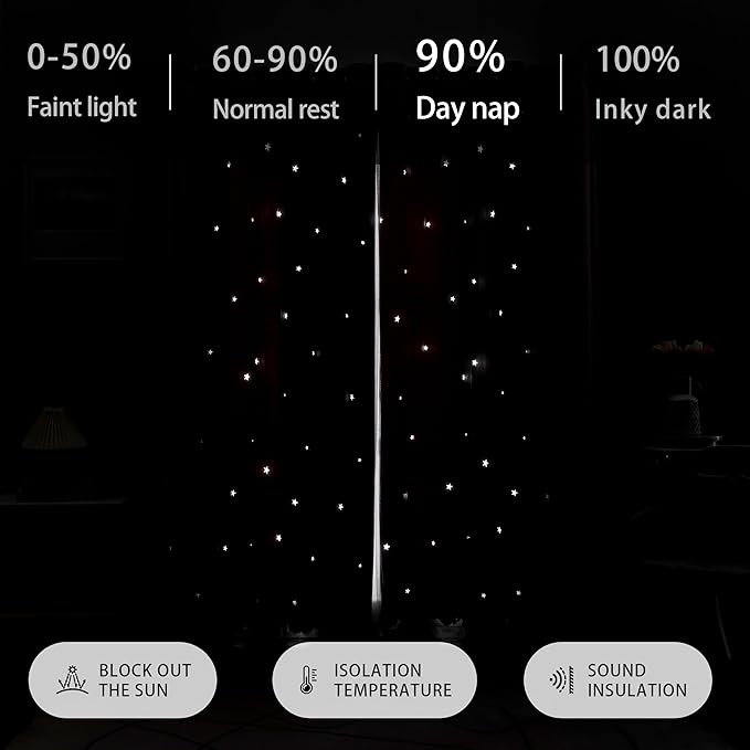 XiDi Dream Star Blackout Curtains - Image 5