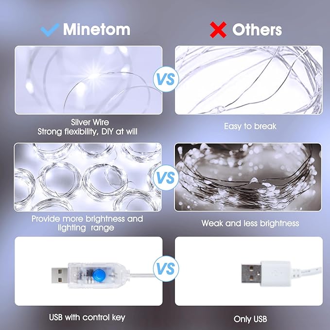 Minetom Curtain Lights, 300 LED Dimmable Fairy Lights - Image 3