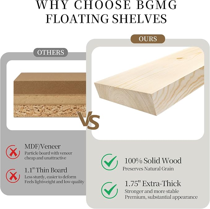 BGMG Wood Floating Shelves for Wall 54 inch Set of 2, Dark Walnut Floating - Image 4