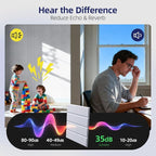 Vieshful Self Adhesive Acoustic Panels – 12"x12"x0.4" High-Density Soundproof - Image 3