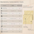 JBER Acoustical Wall Panels - Image 3