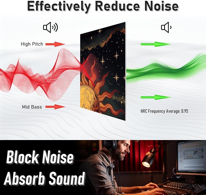 Art Acoustic Panels Tiles Decorative Room Sound Proof Foam Absorbing Panels - Image 4