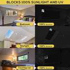 RUseeN Portable Blackout Shades Travel Window Blackout Curtains, 100% Blackout - Image 5