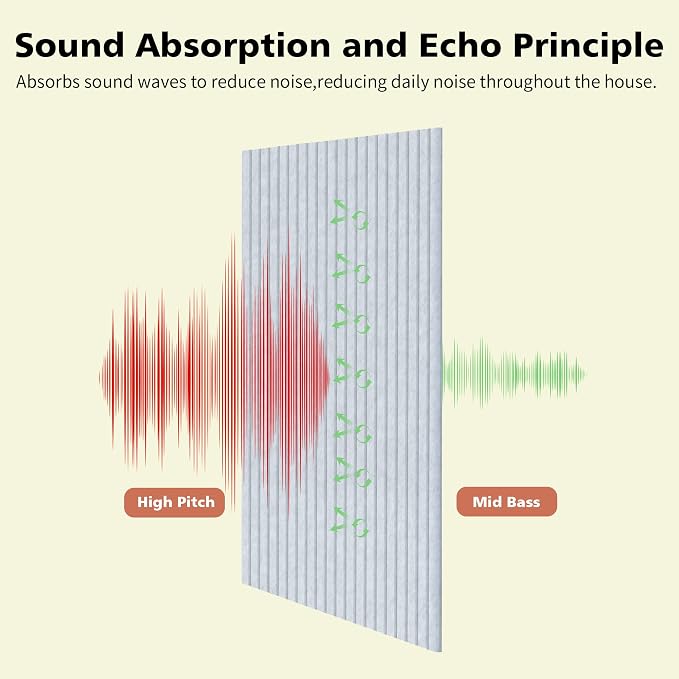 Acoustic Panels, 10 Pack Sound Panels, High-Density Large Acoustic Panels - Image 3