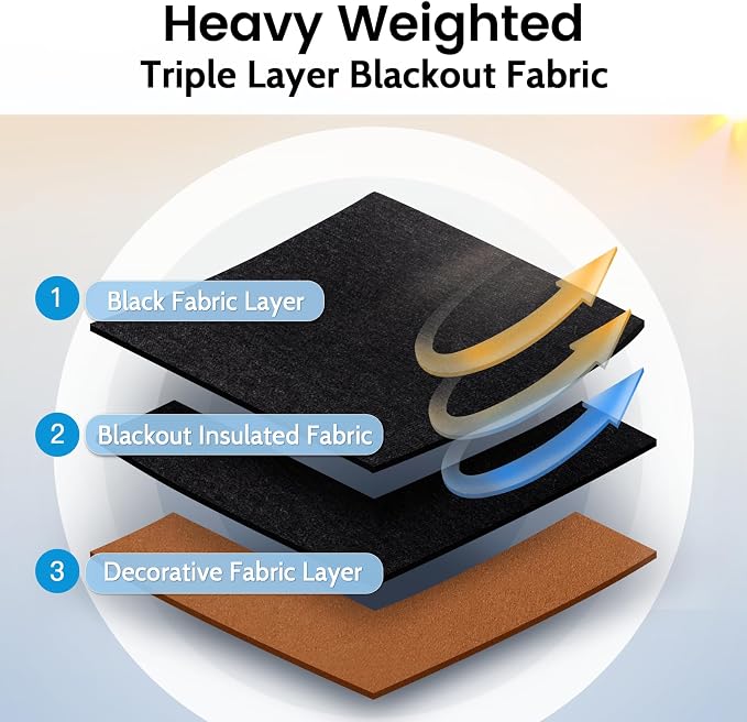 SimpleHome 100% Blackout Curtains - Image 4