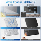 22 Pack Acoustic Panels with Self-Adhesive, Sound Panels High Density, - Image 2