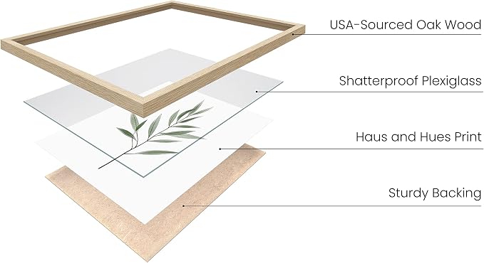 HAUS AND HUES Plant Wall Art - Image 2