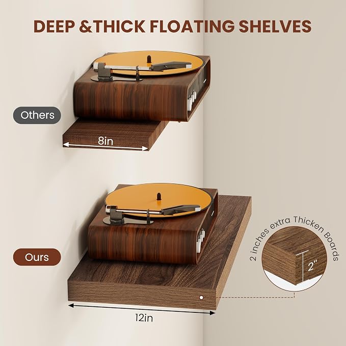 Vivelove Wide Floating Shelves for Wall 12 Inch Deep, 47.2" X 12" X 2" Floating - Image 4