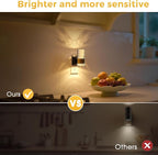 L LOHAS LED Night Light, Modern Night Lights Plug into Wall, 2 Pack 3000K Soft - Image 6