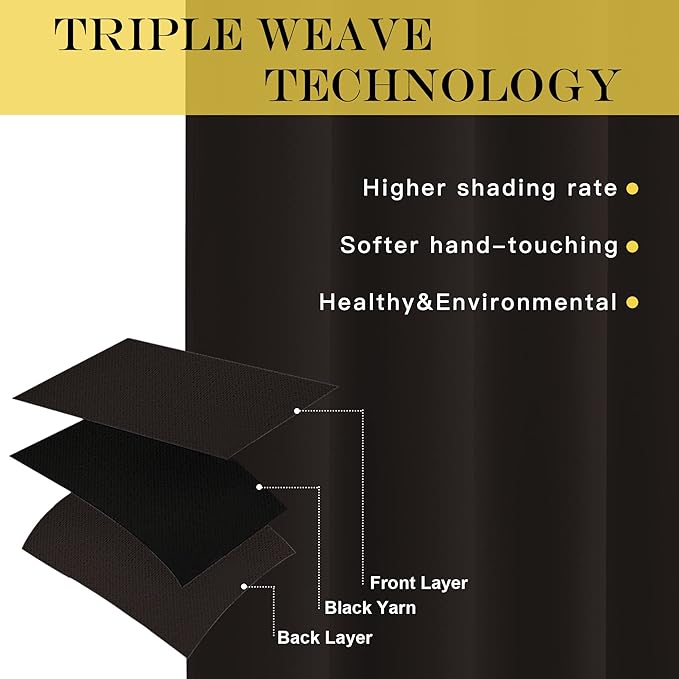 NICETOWN 66 Inch Long Blackout Curtains - Image 3