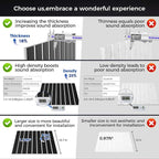 BSHEAD 8 Pack 2-Layer Large Soundproof Wall Panels, 15.7 x 15.7 x 0.43 in Sound - Image 2