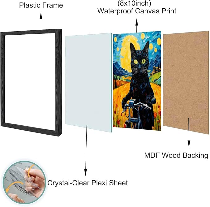 Hamduker Van Gogh Wall Art Cat Poster Starry Night Funny Bathroom Vintage Wall - Image 2