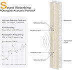 Olanglab Wood Wall Panels 4 Pack, Wood Slat Acoustic Wall Panels, 94.5"x12.6" - Image 3