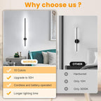 NIORSUN 24 Inch Battery Operated Wall Sconce Set of 2, 10 Colors Dimmable - Image 8