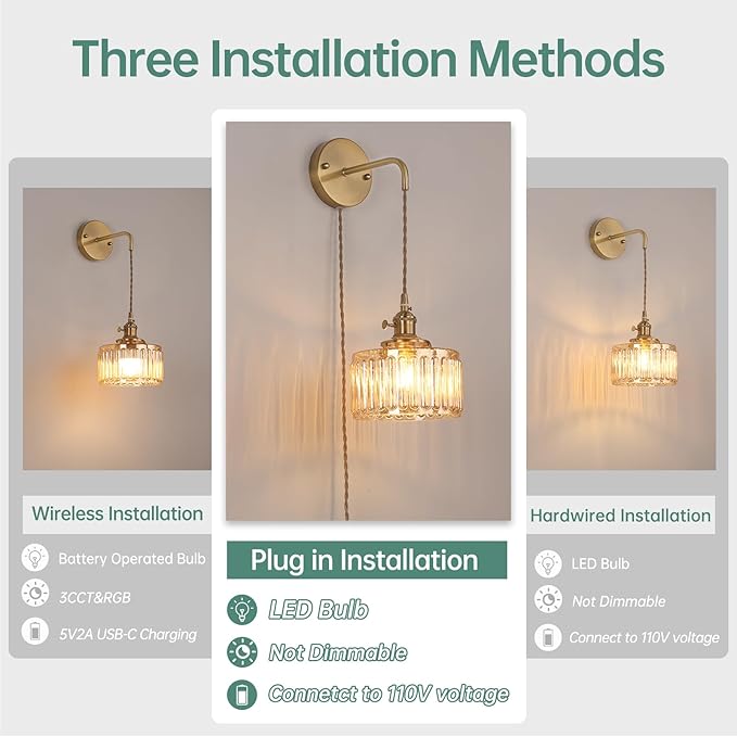 Shenmoyl Vintage Wall Sconce - Image 2