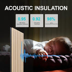 Yuzzy Wood Panels for Wall and Ceiling - Image 3