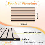 Acoustic Panels 12 Pack - Image 2