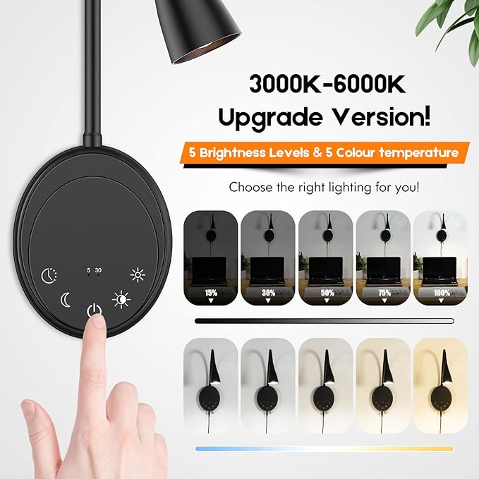 SANKEDOU Wall Mounted Reading Light, Bedside Headboard Lights - Image 3