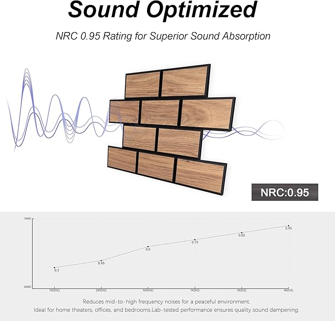 WoveN SounD Brick Acoustic Wall Panels, 16 Pack 16x12 Inch, PVC Wood Grain - Image 3
