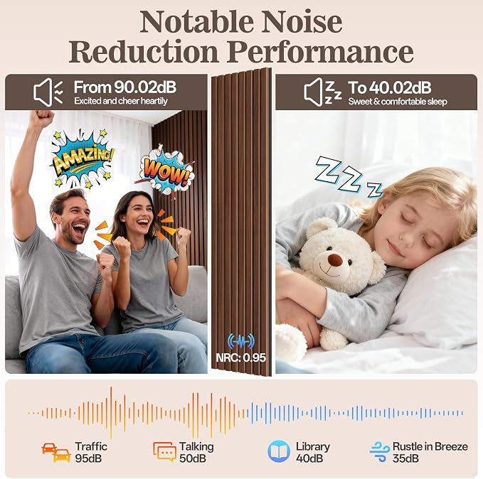 6 Pack Wood Panels for Wall, 47.24" x 12.79" Acoustic Wood Slat Wall Panel for - Image 4