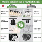 Zarbitta 6-Light Bathroom Light Fixtures, Bathroom Wall Lamp - Image 2