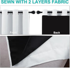 NICETOWN 100% Blackout Window Curtain Panels, 2 Pieces, 42-inch Wide Per Panel - Image 5