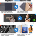 Sonicism 12 Pack Acoustic Wall Panels - Image 3