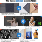 Sonicism 18 Pack Acoustic Wall Panels - Image 3