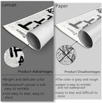 Drimiler Retro Black And White Newspaper Poster What If It All Works Out Canvas - Image 4