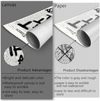 Drimiler Retro Black And White Newspaper Poster What If It All Works Out Canvas - Image 4