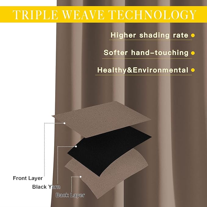 NICETOWN Blackout Curtain for Sliding Door, Grommet Top Thermal Insulated - Image 3