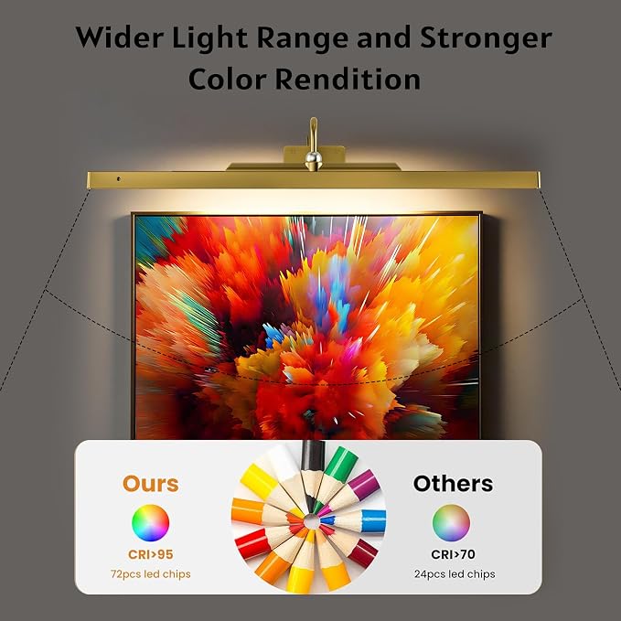 2 Pack Picture Art Lights - Image 9