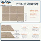 BUBOS Art Acoustic Wall Panels 6 Pack - Image 2