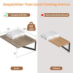 Heimlove Deep Floating Shelves for Wall, 16W x 12D Rustic Grey Wood Wall - Image 3