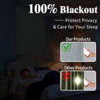 Self-Adhesive Complete 100% Blackout Curtain - Image 2