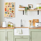 Framed Canvas Wall Art Posters Trendy Kitchen Vintage Fruit Market Pictures - Image 5