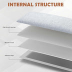 IFNOW Upholstered Wall Mounted Headboard, 3D Soundproof Wall Panels Peel and - Image 5
