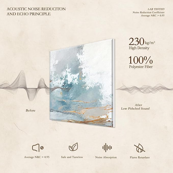 JBER 6 Pack Art Acoustic Panels, 72×48Inches Soundproof Wall Panels, Large - Image 3