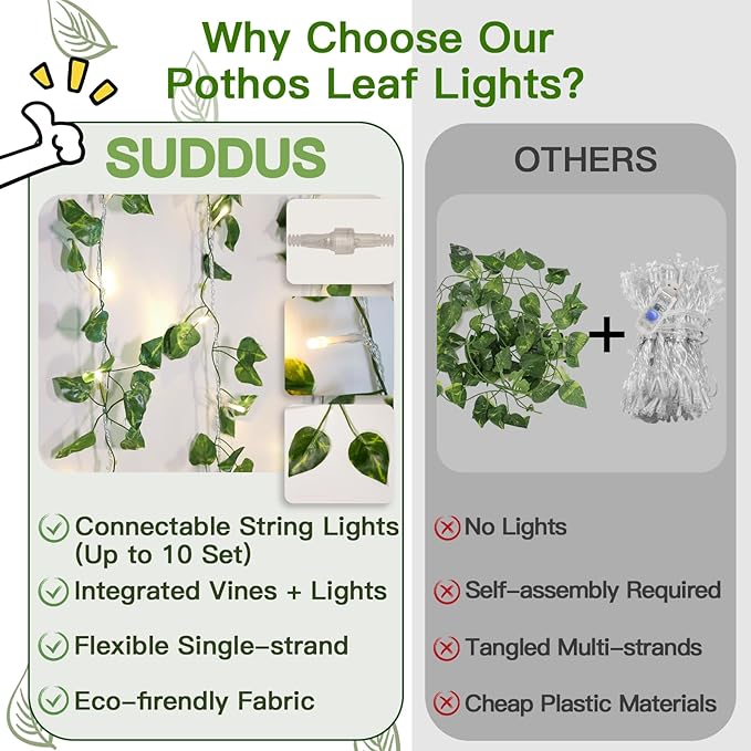 suddus Vine with Fairy Light Plug in, 33ft 100 LED Pothos String Lights - Image 5